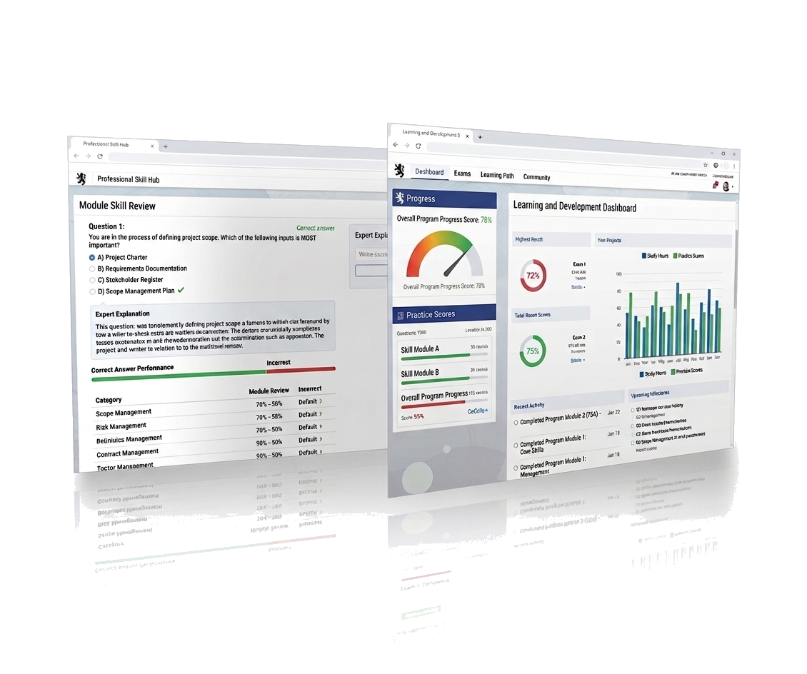 Well Contractor Exam progress dashboard preview