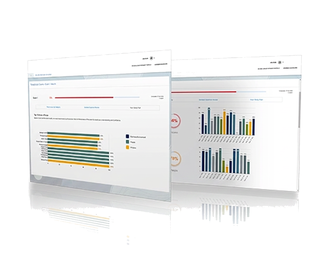 Well Contractor Exam exam readiness dashboard preview